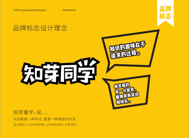 品牌的命名和设计