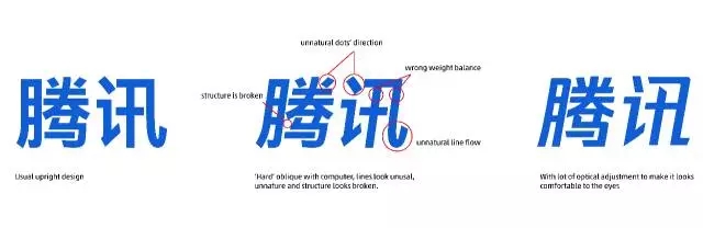 字体设计思路