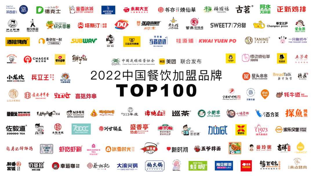 黄石2022中国餐饮加盟品牌TOP100，看看有没有你的品牌